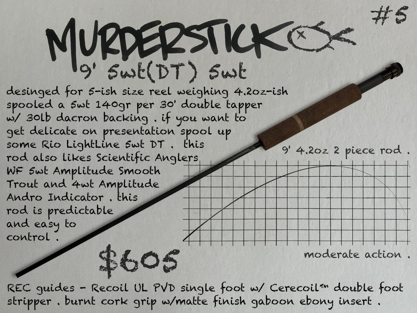 9' FlyRod 5wt